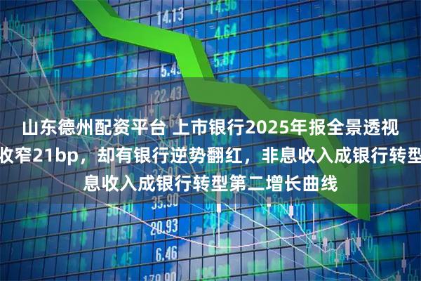 山东德州配资平台 上市银行2025年报全景透视：净息差最高收窄21bp，却有银行逆势翻红，非息收入成银行转型第二增长曲线